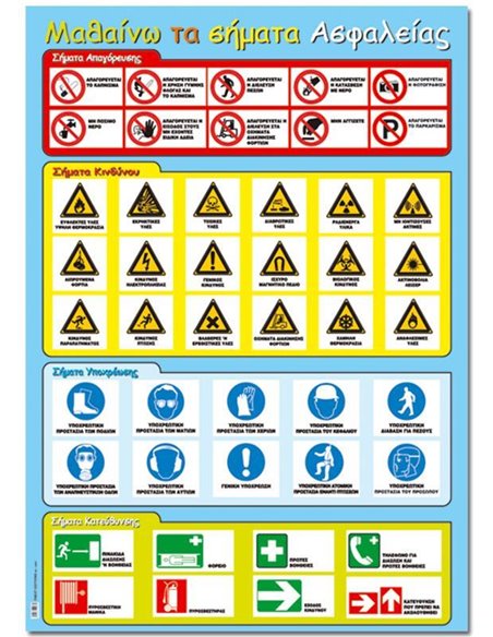 Next εκπαιδευτική αφίσα "Σήματα ασφαλείας" 50x70εκ.