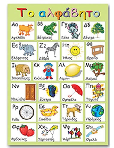 Next εκπαιδευτική αφίσα "Ελληνικό αλφάβητο" 50x70εκ.