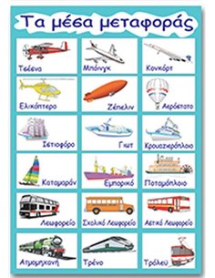 Next εκπαιδευτική αφίσα "Τα μέσα μεταφοράς" 50x70εκ.
