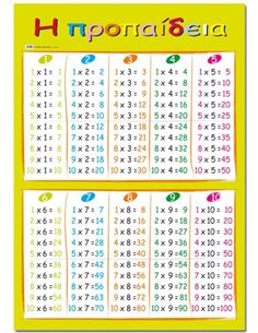 Next εκπαιδευτική αφίσα "Η προπαίδεια" 50x70εκ.