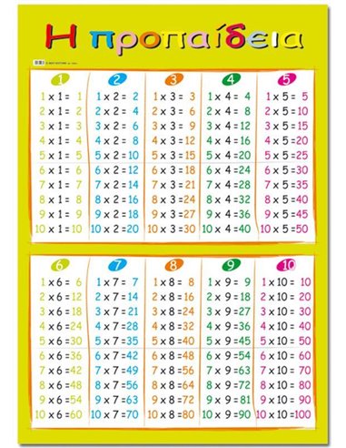 Next εκπαιδευτική αφίσα "Η προπαίδεια" 50x70εκ.