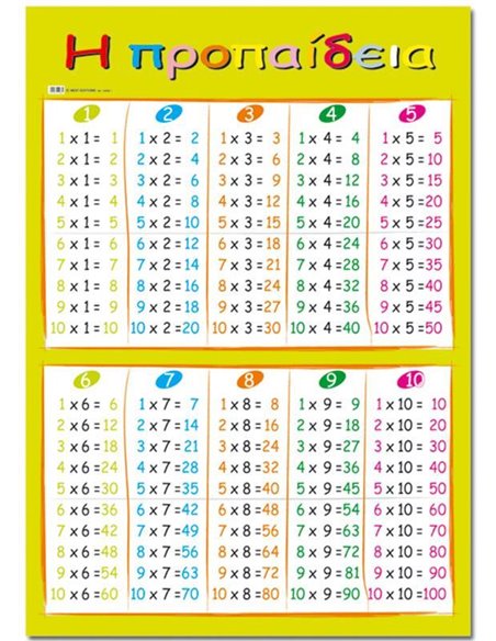 Next εκπαιδευτική αφίσα "Η προπαίδεια" 50x70εκ.