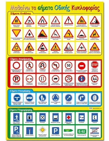 Next εκπαιδευτική αφίσα "Σήματα οδικής κυκλοφορίας" 50x70εκ.