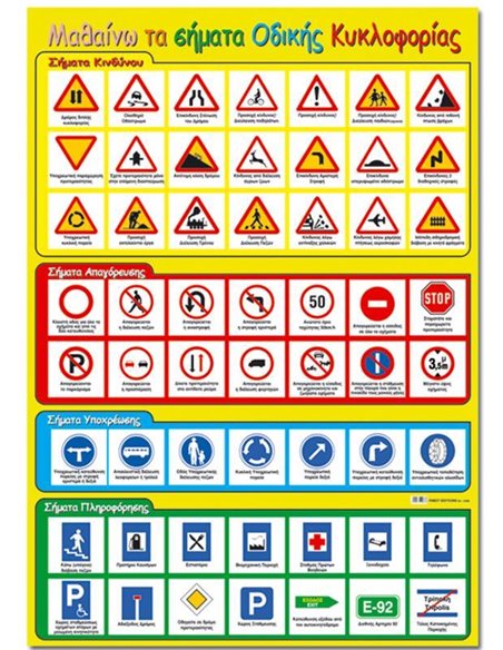 Next εκπαιδευτική αφίσα "Σήματα οδικής κυκλοφορίας" 50x70εκ.