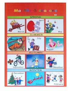 Next εκπαιδευτική αφίσα "Οι εποχές του χρόνου" Αγγλικά 50x70εκ.