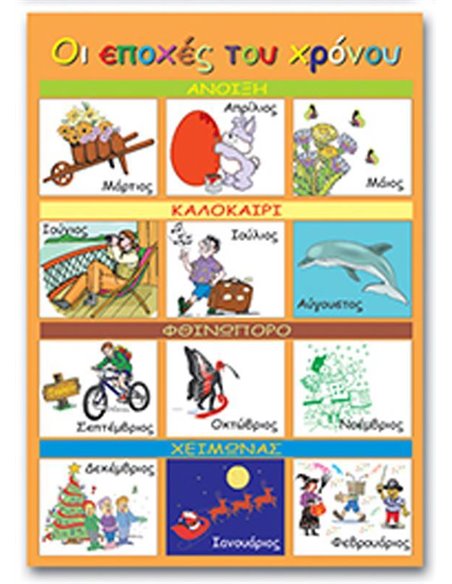 Next εκπαιδευτική αφίσα "Οι εποχές του χρόνου" Ελληνικά 50x70εκ.