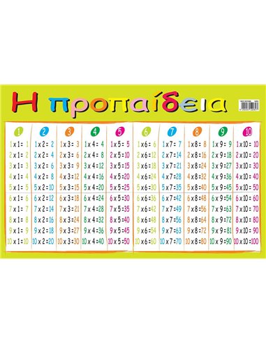 Next εκπαιδευτική αφίσα 2 όψεων Α4 "Η προπαίδεια"